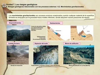Unidad 7. Los riesgos geológicos 4. Riesgos geológicos relacionados con los procesos externos /   4.2. Movimientos gravitacionales Los  movimientos gravitacionales  son procesos erosivos ocasionados cuando cualquier material de la superficie terrestre es empujado por la gravedad hacia niveles inferiores, donde adquiere nuevas posiciones de reposo. Desprendimientos Deslizamientos Reptación del suelo Manto de solifluxión Coladas de barro Conos de derrubios caídos por desprendimientos debidos a la acción  del hielo. Deslizamientos:  A de rocas;  B corrimiento de tierras. Nevado de Huascarán. Puede afectar a sustratos rocosos, como las pizarras. Manto de solifluxión en La Paz (Bolivia). A B 
