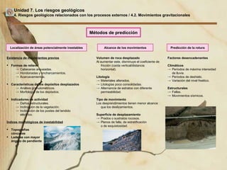 Unidad 7. Los riesgos geológicos 4. Riesgos geológicos relacionados con los procesos externos /   4.2. Movimientos gravitacionales Volumen de roca desplazado Al aumentar este, disminuye el coeficiente de fricción (caída vertical/distancia horizontal). Litología Materiales alterados. Litologías poco consolidadas. Alternancia de estratos con diferente permeabilidad. Tipo de movimiento Los desprendimientos tienen menor alcance que los deslizamientos. Superficie de desplazamiento Prados o sustratos rocosos. Planos de falla, de estratificación  o de esquistosidad. Factores desencadenantes Climáticos Períodos de máxima intensidad de lluvia. Períodos de deshielo. Variación del nivel freático. Estructurales Fallas. Movimientos sísmicos. Métodos de predicción Existencia de movimientos previos Formas de relieve Cabeceras arqueadas. Hondonadas y encharcamientos. Acarcavamientos. Características de los depósitos desplazados Análisis granulométricos. Morfología de los depósitos. Indicadores de actividad Daños estructurales. Inclinación de la vegetación. Inclinación de los postes del tendido eléctrico. Índices morfológicos de inestabilidad Topografías cóncavas Laderas con mayor  ángulo de pendiente Localización de áreas potencialmente inestables Alcance de los movimientos Predicción de la rotura 