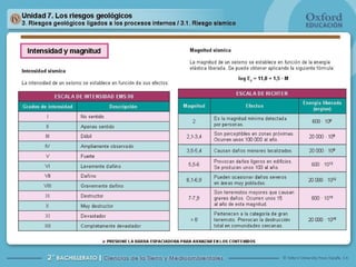 Intensidad Mide la capacidad de destrucción de un terremoto. Cuantifica los daños causados (medida de la vulnerabilidad) mediante la escala de Mercalli (12 grados). 