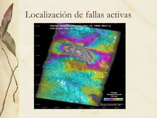 Localización de fallas activas 