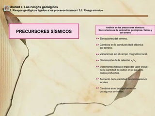 Unidad 7. Los riesgos geológicos 3. Riesgos geológicos ligados a los procesos internos / 3.1. Riesgo sísmico PRECURSORES SÍSMICOS Elevaciones del terreno. Cambios en la conductividad eléctrica  del terreno. Variaciones en el campo magnético local. Disminución de la relación  v p / v s . Incremento (hasta el triple del valor inicial) de la cantidad de radón en el agua de pozos profundos. Aumento de la cantidad de microseísmos locales. Cambios en el comportamiento  de algunos animales. Análisis de los precursores sísmicos: Son variaciones de parámetros geológicos- físicos y del terreno 