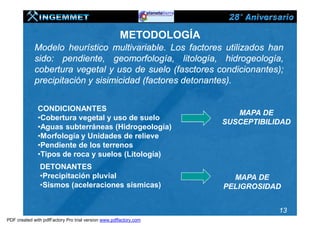 METODOLOGÍA
             Modelo heurístico multivariable. Los factores utilizados han
             sido: pendiente, geomorfología, litología, hidrogeología,
             cobertura vegetal y uso de suelo (fasctores condicionantes);
             precipitación y sisimicidad (factores detonantes).


              CONDICIONANTES
                                                                       MAPA DE
              •Cobertura vegetal y uso de suelo
                                                                    SUSCEPTIBILIDAD
              •Aguas subterráneas (Hidrogeología)
              •Morfología y Unidades de relieve
              •Pendiente de los terrenos
              •Tipos de roca y suelos (Litología)
               DETONANTES
               •Precipitación pluvial                                 MAPA DE
               •Sismos (aceleraciones sísmicas)                     PELIGROSIDAD


                                                                                13
PDF created with pdfFactory Pro trial version www.pdffactory.com
 