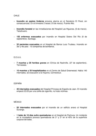 CHILE
− Incendio en pastos linderos provoca alarma en el Sanatorio El Peral, sin
consecuencias. En el trimestre 2 veces (15 de marzo). Puente Alto.
− Incendio forestal en las inmediaciones del Hospital Las Higueras, (6 de marzo).
Talcahuano.
− 150 enfermos evacuados por incendio en Hospital Sotero Del Río (8 de
septiembre). Santiago.
− 32 pacientes evacuados en el Hospital de Barros Luco Trudeau. Incendio en
3er y 4to piso - 10 compañías de bomberos.
E.E.U.U.
− 7 muertos y 20 heridos graves en Clínica de Nashville, (27 de septiembre).
Tennessee.
− 10 muertos y 20 hospitalizados en el Centro de Salud Greenwood. Había 140
internados, se evacuaron a la mayoría. Connecticut.
ESPAÑA
− 40 internados evacuados del Hospital Princesa de España de Jaen. El incendio
empezó 23:25 por una colilla de cigarrillo, no hubo victimas.
MÉXICO
− 50 internados evacuados por el incendio de un edificio anexo al Hospital
Durango.
− 1 bebe de 16 días sufre quemaduras en el Hospital de Pachuca. Un incidente
en la incubadora provoca quemaduras de 2° y 3° en el 45% de la superficie
corporal del bebe.
 