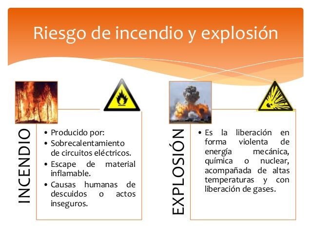 Riesgos industriales/higiene Riesgos industriales/higiene