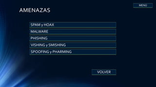 AMENAZAS
SPAM y HOAX
MALWARE
PHISHING
VISHING y SMISHING
SPOOFING y PHARMING
VOLVER
MENÚ
 