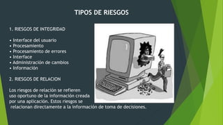 TIPOS DE RIESGOS
1. RIESGOS DE INTEGRIDAD
• Interface del usuario
• Procesamiento
• Procesamiento de errores
• Interface
• Administración de cambios
• Información
2. RIESGOS DE RELACION
Los riesgos de relación se refieren
uso oportuno de la información creada
por una aplicación. Estos riesgos se
relacionan directamente a la información de toma de decisiones.
 