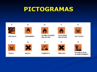 PICTOGRAMAS 