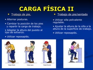 CARGA FÍSICA II Trabajo de pie. Trabajo de pie/sentado Alternar posturas. Cambiar la posición de los pies  y repartir la carga de trabajo. Adaptar la altura del puesto al tipo de esfuerzo. Utilizar reposapiés. Utilizar silla polivalente regulable. Ajustar la altura de la silla a la altura de la superficie de trabajo. Utilizar reposapiés. 