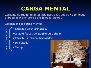 CARGA MENTAL Conjunto de requerimientos psíquicos a los que se ve sometido el trabajador a lo largo de la jornada laboral. Consecuencia: Fatiga mental. Cantidad de información. Características del puesto de trabajo. Características del trabajador. Dificultad. Tiempo. FACTORES 