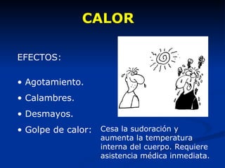 CALOR EFECTOS: Agotamiento. Calambres. Desmayos. Golpe de calor: Cesa la sudoración y aumenta la temperatura interna del cuerpo. Requiere asistencia médica inmediata. 