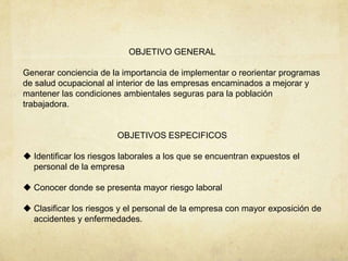 OBJETIVO GENERAL

Generar conciencia de la importancia de implementar o reorientar programas
de salud ocupacional al interior de las empresas encaminados a mejorar y
mantener las condiciones ambientales seguras para la población
trabajadora.


                        OBJETIVOS ESPECIFICOS

 Identificar los riesgos laborales a los que se encuentran expuestos el
  personal de la empresa

 Conocer donde se presenta mayor riesgo laboral

 Clasificar los riesgos y el personal de la empresa con mayor exposición de
  accidentes y enfermedades.
 