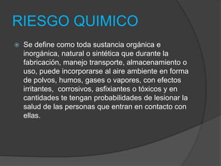 RIESGO QUIMICO 
 Se define como toda sustancia orgánica e 
inorgánica, natural o sintética que durante la 
fabricación, manejo transporte, almacenamiento o 
uso, puede incorporarse al aire ambiente en forma 
de polvos, humos, gases o vapores, con efectos 
irritantes, corrosivos, asfixiantes o tóxicos y en 
cantidades te tengan probabilidades de lesionar la 
salud de las personas que entran en contacto con 
ellas. 
 
