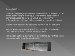 Riesgo locativo:
La ausencia de algunas persianas de ventilación, en época de
lluvias permite el paso de agua y de aire frio ocasionando
cambios bruscos de temperatura, bajo rendimiento y
enfermedades comunes (gripe, resfriados, ausentismo laboral.
Fuente: la instalación de los vidrios faltantes en las persianas
Medio: Mantenimiento preventivo y correctivo a todas las
persianas y sus sistemas de apertura y cierre
Trabajador: Definir el correcto uso del sistema de ventilación de
acuerdo a la temperatura ambiente.
 