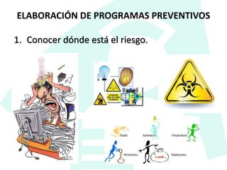 ELABORACIÓN DE PROGRAMAS PREVENTIVOS
1. Conocer dónde está el riesgo.
 