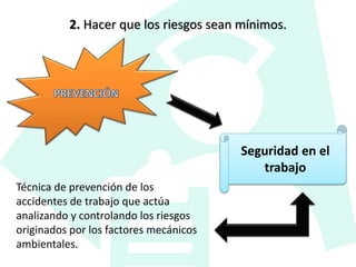 2. Hacer que los riesgos sean mínimos.
Seguridad en el
trabajo
Técnica de prevención de los
accidentes de trabajo que actúa
analizando y controlando los riesgos
originados por los factores mecánicos
ambientales.
 