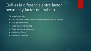 Cuál es la diferencia entre factor
personal y factor del trabajo
Factores Personales
 Falta de conocimiento o capacidad para desarrollar el trabajo
 Falta de motivación
 Tratar de ahorrar tiempo
 Tratar de ahorrar esfuerzos
 Problemas físicos
 Problemas mentales
 