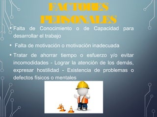 FACTORES
PERSONALES
• Falta de Conocimiento o de Capacidad para
desarrollar el trabajo
• Falta de motivación o motivación inadecuada
• Tratar de ahorrar tiempo o esfuerzo y/o evitar
incomodidades - Lograr la atención de los demás,
expresar hostilidad - Existencia de problemas o
defectos físicos o mentales
 