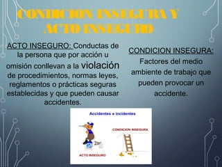 CONDICION INSEGURA Y
ACTO INSEGURO
CONDICION INSEGURA:
Factores del medio
ambiente de trabajo que
pueden provocar un
accidente.
ACTO INSEGURO: Conductas de
la persona que por acción u
omisión conllevan a la violación
de procedimientos, normas leyes,
reglamentos o prácticas seguras
establecidas y que pueden causar
accidentes.
 