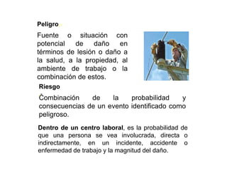 Combinación de la probabilidad y
consecuencias de un evento identificado como
peligroso.
Fuente o situación con
potencial de daño en
términos de lesión o daño a
la salud, a la propiedad, al
ambiente de trabajo o la
combinación de estos.
Peligro.-
Riesgo
.-
Dentro de un centro laboral, es la probabilidad de
que una persona se vea involucrada, directa o
indirectamente, en un incidente, accidente o
enfermedad de trabajo y la magnitud del daño.
 