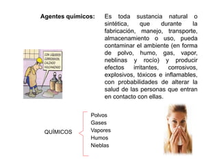 Agentes químicos: Es toda sustancia natural o
sintética, que durante la
fabricación, manejo, transporte,
almacenamiento o uso, pueda
contaminar el ambiente (en forma
de polvo, humo, gas, vapor,
neblinas y rocío) y producir
efectos irritantes, corrosivos,
explosivos, tóxicos e inflamables,
con probabilidades de alterar la
salud de las personas que entran
en contacto con ellas.
QUÍMICOS
Polvos
Gases
Vapores
Humos
Nieblas
 