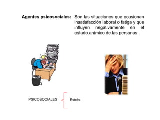 Agentes psícosociales: Son las situaciones que ocasionan
insatisfacción laboral o fatiga y que
influyen negativamente en el
estado anímico de las personas.
PSICOSOCIALES Estrés
 