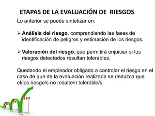 Lo anterior se puede sintetizar en:
Análisis del riesgo, comprendiendo las fases de
identificación de peligros y estimación de los riesgos.
Valoración del riesgo, que permitirá enjuiciar si los
riesgos detectados resultan tolerables.
Quedando el empleador obligado a controlar el riesgo en el
caso de que de la evaluación realizada se deduzca que
el/los riesgo/s no resulte/n tolerable/s.
ETAPAS DE LA EVALUACIÓN DE RIESGOS
 