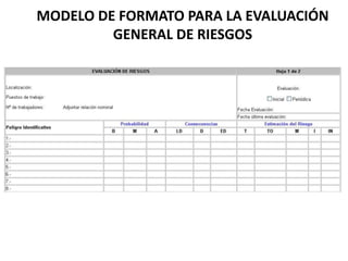 MODELO DE FORMATO PARA LA EVALUACIÓN
GENERAL DE RIESGOS
 