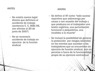 ANTES
• No existía norma legal
directa que definiera el
accidente de trabajo
(sentencia C. C. 858/06,
con efectos al 20 de
junio de 2007)
• No se reconocía
accidente de trabajo en
ejercicio de la función
sindical
AHORA
• Se define el AT como “todo suceso
repentino que sobrevenga por
causa o con ocasión del trabajo y
que produzca en el trabajador una
lesión orgánica, una perturbación
funcional o psiquiátrica, una
invalidez o la muerte”
• Se incluyó la posibilidad de generar
la protección por riesgos laborales
en los eventos que sucedan a los
trabajadores que se encuentren en
ejercicio de función sindical, aún en
permiso o fuera de la funcionalidad
propia de su ejercicio contractual
 