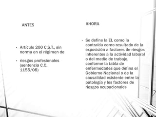 ANTES
• Artículo 200 C.S.T., sin
norma en el régimen de
• riesgos profesionales
(sentencia C.C.
1155/08)
AHORA
• Se define la EL como la
contraída como resultado de la
exposición a factores de riesgos
inherentes a la actividad laboral
o del medio de trabajo,
conforme la tabla de
enfermedades que defina el
Gobierno Nacional o de la
causalidad existente entre la
patología y los factores de
riesgos ocupacionales
 