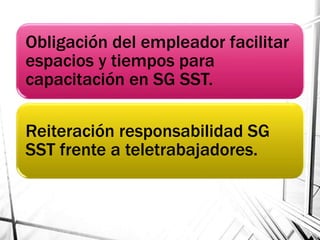 Obligación del empleador facilitar
espacios y tiempos para
capacitación en SG SST.
Reiteración responsabilidad SG
SST frente a teletrabajadores.
 