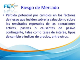 Riesgo de Mercado 
• Perdida potencial por cambios en los factores 
de riesgo que inciden sobre la valuación o sobre 
los resultados esperados de las operaciones 
activas, pasivas o causantes de pasivo 
contingente, tales como tasas de interés, tipos 
de cambio e índices de precios, entre otros. 
 