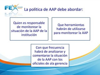 La política de AAP debe abordar: 
Quien es responsable 
de monitorear la 
situación de la AAP de la 
institución 
Que herramientas 
habrán de utilizarse 
para monitorear la AAP 
Con que frecuencia 
habrá de analizarse y 
comentarse la situación 
de la AAP con los 
oficiales de ala gerencia 
 
