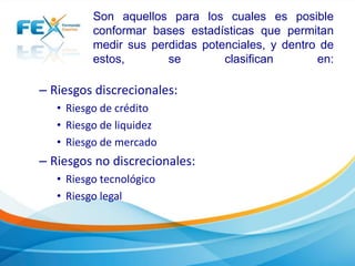 Son aquellos para los cuales es posible 
conformar bases estadísticas que permitan 
medir sus perdidas potenciales, y dentro de 
estos, se clasifican en: 
– Riesgos discrecionales: 
• Riesgo de crédito 
• Riesgo de liquidez 
• Riesgo de mercado 
– Riesgos no discrecionales: 
• Riesgo tecnológico 
• Riesgo legal 
 