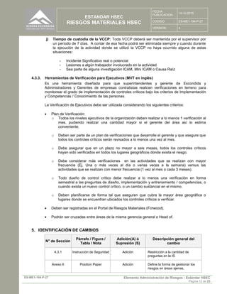 ESTANDAR HSEC
RIESGOS MATERIALES HSEC
FECHA
PUBLICACION :
14-10-2015
CODIGO : ES-ME1-194-P-27
VERSION: 4
ES-ME1-194-P-27 Elemento Administración de Riesgos - Estándar HSEC
Página 12 de 23
j) Tiempo de custodia de la VCCP: Toda VCCP deberá ser mantenida por el supervisor por
un período de 7 días. A contar de esa fecha podrá ser eliminada siempre y cuando durante
la ejecución de la actividad donde se utilizó la VCCP no haya ocurrido alguna de estas
situaciones:
- Incidente Significativo real o potencial
- Lesiones a algún trabajador involucrado en la actividad
- Sea parte de alguna investigación ICAM, Mini ICAM o Causa Raíz
4.3.3. Herramientas de Verificación para Ejecutivos (MVT en inglés)
Es una herramienta diseñada para que superintendentes y gerente de Escondida y
Administradores y Gerentes de empresas contratistas realicen verificaciones en terreno para
monitorear el grado de implementación de controles críticos bajo los criterios de Implementación
y Competencias / Conocimiento de las personas.
La Verificación de Ejecutivos debe ser utilizada considerando los siguientes criterios:
 Plan de Verificación:
o Todos los niveles ejecutivos de la organización deben realizar a lo menos 1 verificación al
mes, pudiendo realizar una cantidad mayor si el gerente del área así lo estima
conveniente.
o Deben ser parte de un plan de verificaciones que desarrolle el gerente y que asegure que
todos los controles críticos serán revisados a lo menos una vez al mes.
o Debe asegurar que en un plazo no mayor a seis meses, todos los controles críticos
hayan sido verificados en todos los lugares geográficos donde exista el riesgo.
o Debe considerar más verificaciones en las actividades que se realizan con mayor
frecuencia (Ej. Una o más veces al día o varias veces a la semana) versus las
actividades que se realizan con menor frecuencia (1 vez al mes o cada 3 meses).
o Todo dueño de control crítico debe realizar a lo menos una verificación en forma
semestral a las preguntas de diseño, implementación y entrenamiento / competencias, o
cuando exista un nuevo control crítico, o un cambio sustancial en el mismo.
o Deben planificarse de forma tal que aseguren que cubra la mayor área geográfica o
lugares donde se encuentran ubicados los controles críticos a verificar.
 Deben ser registradas en el Portal de Riesgos Materiales (Forwood).
 Podrán ser cruzadas entre áreas de la misma gerencia general o Head of.
5. IDENTIFICACIÓN DE CAMBIOS
N° de Sección
Párrafo / Figura /
Tabla / Nota
Adición(A) ó
Supresión (S)
Descripción general del
cambio
4.3.1 Instrucción de Seguridad Adición Restricción a la cantidad de
preguntas en la IS
Anexo 6 Position Paper Adición Define la forma de gestionar los
riesgos en áreas ajenas.
 