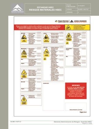 ESTANDAR HSEC
RIESGOS MATERIALES HSEC
FECHA
PUBLICACION :
14-10-2015
CODIGO : ES-ME1-194-P-27
VERSION: 4
ES-ME1-194-P-27 Elemento Administración de Riesgos - Estándar HSEC
Página 21 de 23
 