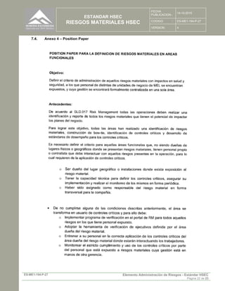 ESTANDAR HSEC
RIESGOS MATERIALES HSEC
FECHA
PUBLICACION :
14-10-2015
CODIGO : ES-ME1-194-P-27
VERSION: 4
ES-ME1-194-P-27 Elemento Administración de Riesgos - Estándar HSEC
Página 22 de 23
7.4. Anexo 4 – Position Paper
 