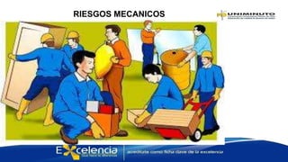 RIESGOS MECANICOS
 