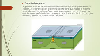  Zonas de divergencia[
Se generan cuando las placas van en direcciones opuestas, por lo tanto se
separan. Al separarse dejan el camino abierto para que ingrese el magma
desde el centro de la tierra. Como la mayoría de las zonas de divergencia
están bajo la superficie del mar, el magma al entrar en contacto con el agua
se enfría y genera un cuerpo sólido, una roca.
 