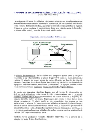 17
6. NORMAS DE SEGURIDAD ESPECÍFICAS: SOLD. ELÉCTRICA AL ARCO
(Fuente: NTP 494 del INSHT)
Las máquinas eléctricas de sold...