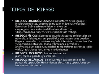 TIPOS DE RIESGORIESGOS ERGONÓMICOS: Son los factores de riesgo que involucran objetos, puestos de trabajo, máquinas y equipos. Estos son: Sobre esfuerzo físico, manejo de cargas, posturas, entorno del trabajo, diseño de sillas, comandos, superficies y relaciones de trabajo.RIESGOS FÍSICOS: Son todos aquellos factores ambientales de naturaleza física que al ser percibidos por las personas pueden llegar a tener efectos nocivos según la intensidad, concentración y exposición. Estos son: Ruido, vibraciones, presiones anormales, iluminación, humedad, temperaturas extremas (calor y frío), radiaciones ionizantes y no ionizantes.RIESGOS LOCATIVOS: Los encuentran en: pisos, techos, paredes y escaleras.RIESGOS MECÁNICOS: Se encuentran básicamente en los puntos de operación. Herramientas eléctricas y operaciones con transmisión de fuerza.