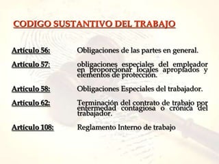 CODIGO SUSTANTIVO DEL TRABAJO


Artículo 56:    Obligaciones de las partes en general.
Artículo 57:    obligaciones especiales del empleador
                en proporcionar locales apropiados y
                elementos de protección.
Artículo 58:    Obligaciones Especiales del trabajador.
Artículo 62:    Terminación del contrato de trabajo por
                enfermedad contagiosa o crónica del
                trabajador.
Artículo 108:   Reglamento Interno de trabajo
 