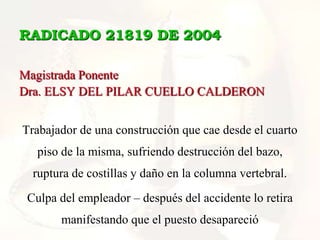 RADICADO 21819 DE 2004

Magistrada Ponente
Dra. ELSY DEL PILAR CUELLO CALDERON


Trabajador de una construcción que cae desde el cuarto
   piso de la misma, sufriendo destrucción del bazo,
  ruptura de costillas y daño en la columna vertebral.
 Culpa del empleador – después del accidente lo retira
       manifestando que el puesto desapareció
 