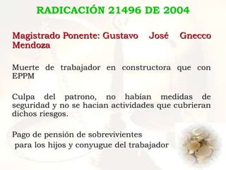 RADICACIÓN 21496 DE 2004

Magistrado Ponente: Gustavo        José     Gnecco
Mendoza

Muerte de trabajador en constructora que con
EPPM

Culpa del patrono, no habían medidas de
seguridad y no se hacian actividades que cubrieran
dichos riesgos.

Pago de pensión de sobrevivientes
 para los hijos y conyugue del trabajador
 