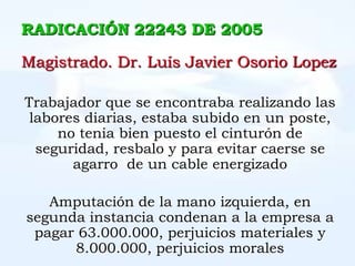 RADICACIÓN 22243 DE 2005

Magistrado. Dr. Luís Javier Osorio Lopez

Trabajador que se encontraba realizando las
 labores diarias, estaba subido en un poste,
     no tenia bien puesto el cinturón de
  seguridad, resbalo y para evitar caerse se
       agarro de un cable energizado

   Amputación de la mano izquierda, en
segunda instancia condenan a la empresa a
 pagar 63.000.000, perjuicios materiales y
      8.000.000, perjuicios morales
 