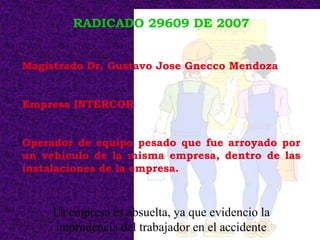RADICADO 29609 DE 2007


Magistrado Dr. Gustavo Jose Gnecco Mendoza


Empresa INTERCOR


Operador de equipo pesado que fue arroyado por
un vehiculo de la misma empresa, dentro de las
instalaciones de la empresa.



     La empresa es absuelta, ya que evidencio la
     imprudencia del trabajador en el accidente
 