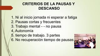 CRITERIOS DE LA PAUSAS Y
DESCANSO
1. Ni al inicio jornada ni esperar a fatiga
2. Pausas cortas y frecuentes
3. Trabajo mental - - no pausa
4. Autonomía
5. tiempo de trabajo. 3 partes
6. No recuperación tiempo de pausas
 