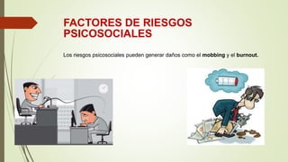 FACTORES DE RIESGOS
PSICOSOCIALES
Los riesgos psicosociales pueden generar daños como el mobbing y el burnout.
 