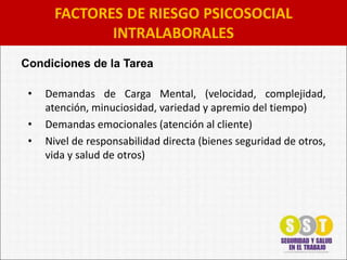 • Demandas de Carga Mental, (velocidad, complejidad,
atención, minuciosidad, variedad y apremio del tiempo)
• Demandas emocionales (atención al cliente)
• Nivel de responsabilidad directa (bienes seguridad de otros,
vida y salud de otros)
FACTORES DE RIESGO PSICOSOCIAL
INTRALABORALES
Condiciones de la Tarea
 