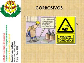 CORROSIVOS

                                                                                                       • Estos productos químicos causan
                                                                                                         destrucción de tejidos vivos y/o
                                                                                                         materiales inertes. Por ejemplo: Ácido
                                    Departamento De Ingenieria Industrial




                                                                                                         clorhídrico, Ácido fluorhídrico, etc.
                                                                                                       • Precaución: No inhalar y evitar el
                                                                                                         contacto con la piel, ojos y ropas.
Instituto Tecnologico De Veracruz

                                    Higiene Y Segurida Industrial

                                                                            Ing. Oscar Lopez Aguirre
                                                                            Gonzalo Lagunes Elvira

                                                                            Enero – Junio 2010
 