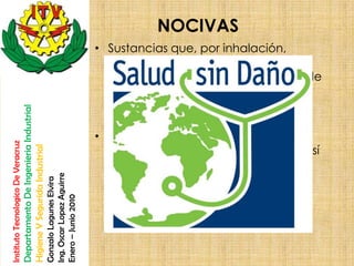 NOCIVAS
                                                                                                       • Sustancias que, por inhalación,
                                                                                                         ingestión o penetración cutánea,
                                                                                                         pueden implicar riesgos a la salud de
                                                                                                         forma temporal o alérgica. Por
                                                                                                         ejemplo: Etanal, Dicloro-metano,
                                    Departamento De Ingenieria Industrial




                                                                                                         Cloruro de potasio, etc.
                                                                                                       • Precaución: debe ser evitado el
Instituto Tecnologico De Veracruz




                                                                                                         contacto con el cuerpo humano, así
                                    Higiene Y Segurida Industrial




                                                                                                         como la inhalación de los vapores
                                                                            Ing. Oscar Lopez Aguirre
                                                                            Gonzalo Lagunes Elvira

                                                                            Enero – Junio 2010
 
